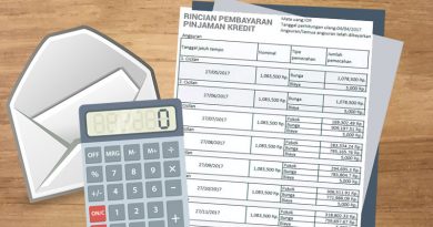 Sudah Restrukturisasi KTA CIMB Niaga tapi Tidak Ada Surat Restrukturisasi dan Tanggal Tagihan Sudah Restrukturisasi KTA CIMB Niaga tapi Tidak Ada Surat Restrukturisasi dan Tanggal Tagihan