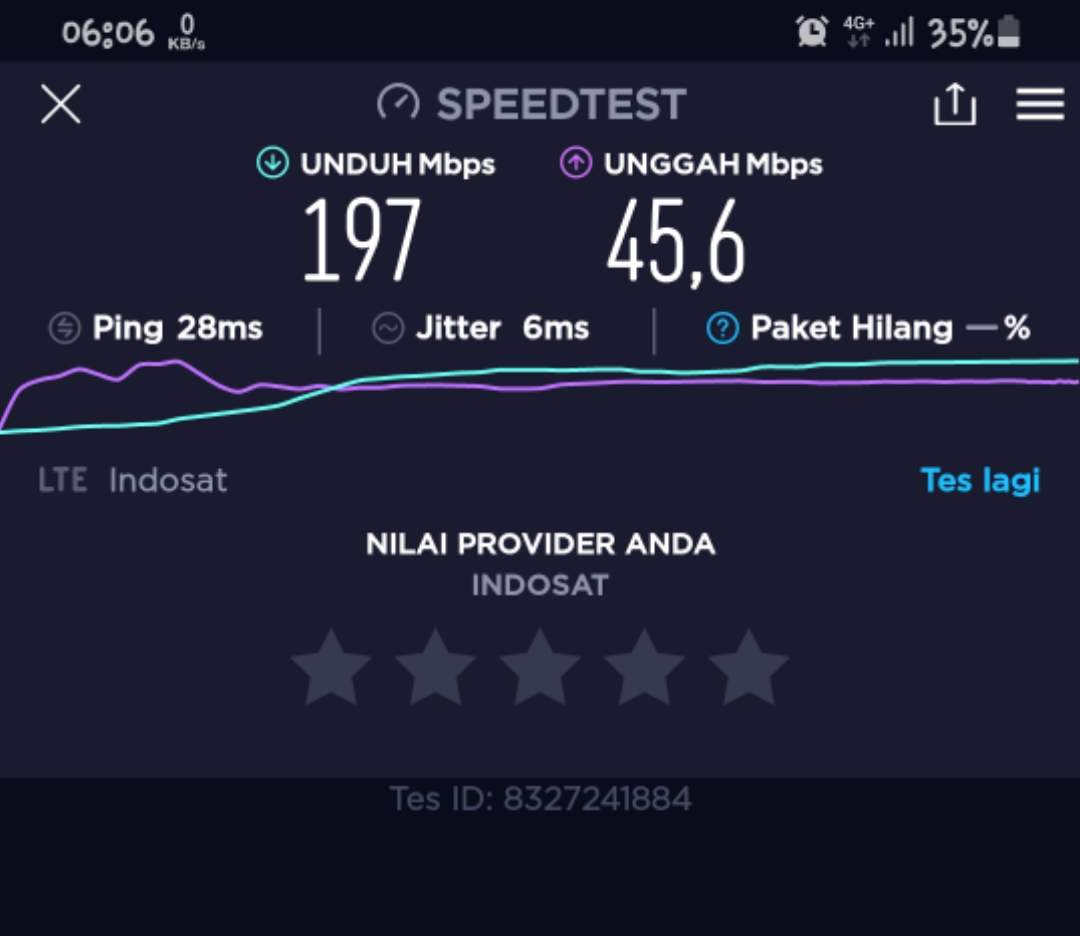 Hasil kecepatan Unduh & Unggah Indosat dengan menggunakan aplikasi Speedtest