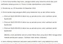Bibit.id Tidak Memberikan Cashback Sesuai Promo yang Dijanjikan