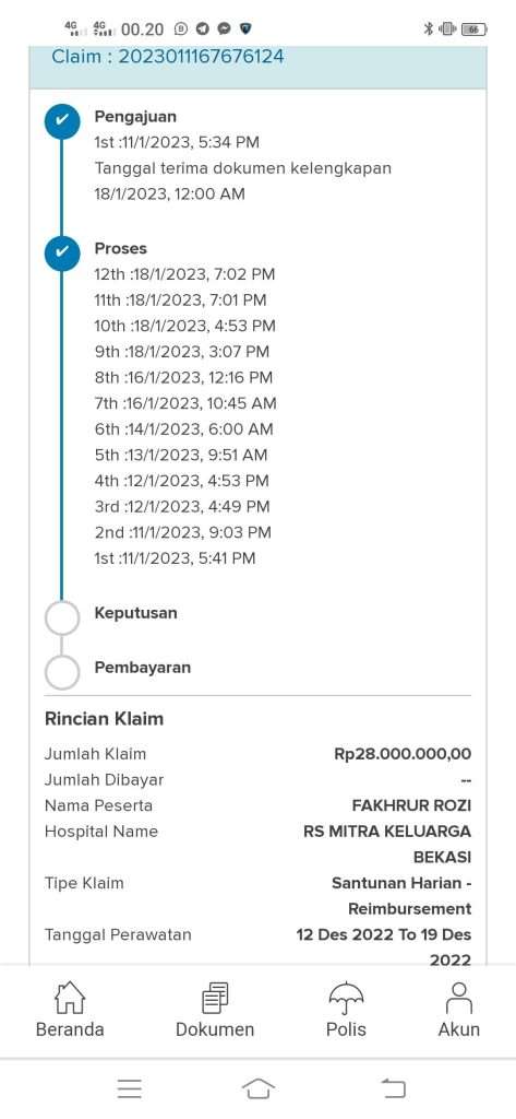 Proses Pengajuan Klaim Asuransi Allianz Seakan Diperlambat Dan Dipersulit