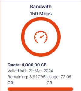 Speed Test Biznet Kecepatan Biznet Home Tidak Sesuai dengan Paket Berlangganan