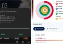 Masa Aktif Paket *363# Telkomsel Tidak Sesuai