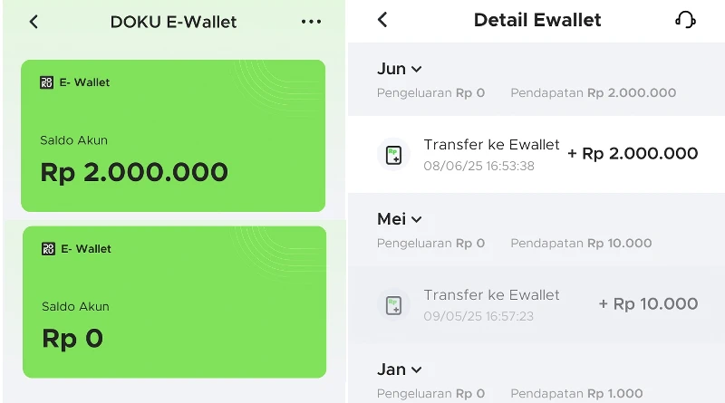 Insiden Saldo Hilang pada Aplikasi Paylater Credinex