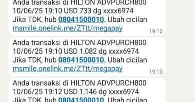 Kinerja Divisi Kartu Kredit Bank Mega Tidak Profesional