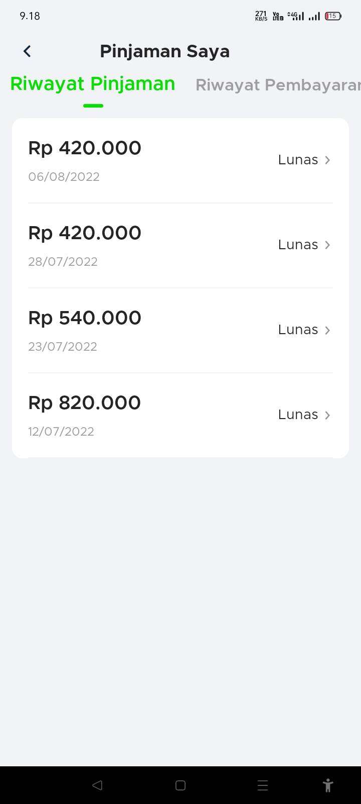 Pinjaman Adapundi Sudah Lunas Sejak 2022, tapi Skor Kredit Tetap Kol 2 Selama 3 Tahun