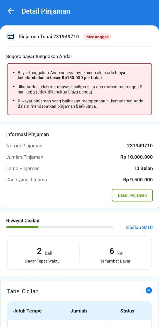 Penagihan Tunaiku dengan Spam Telepon ke Kantor Lama Saya