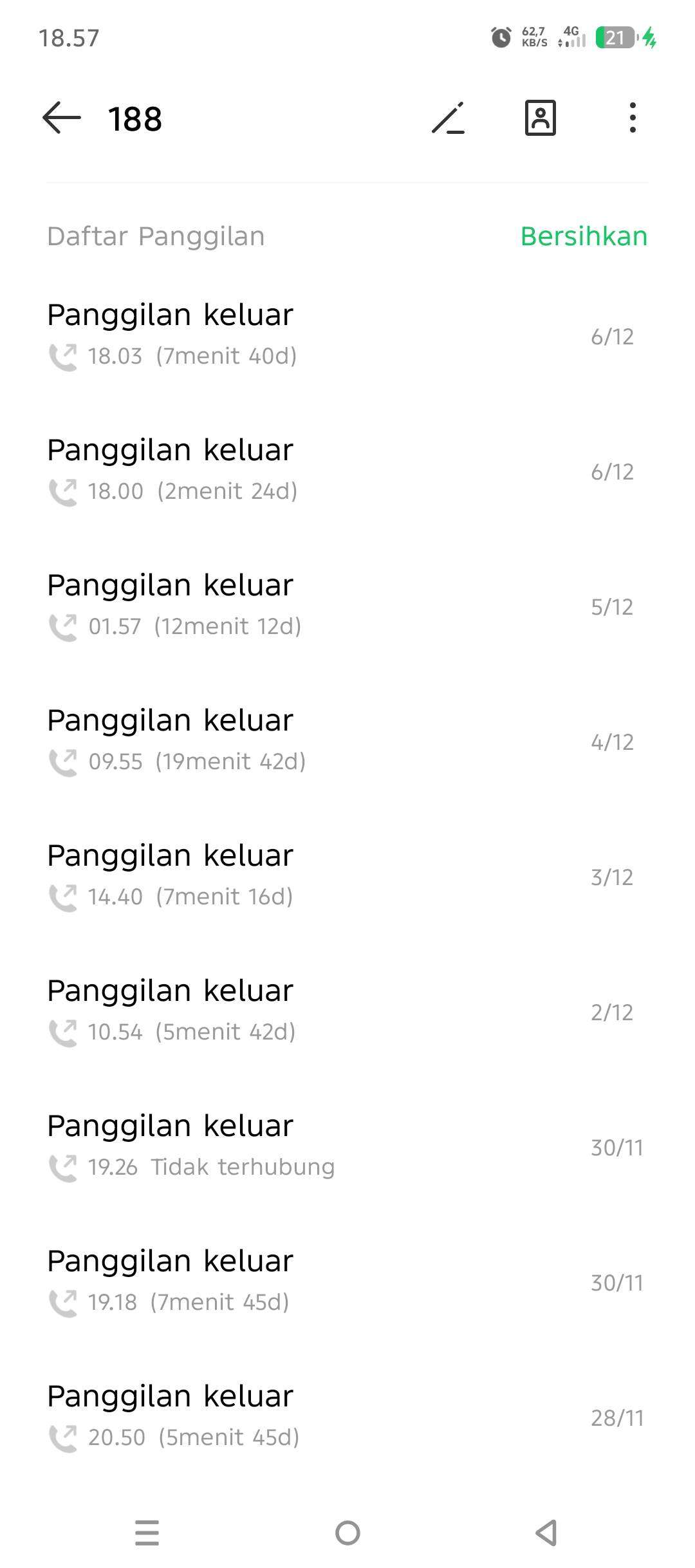 IndiHome Tak Kunjung Perbaiki Gangguan LOS yang Sudah Seminggu Lebih