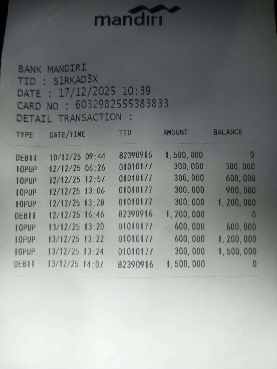 Top Up E-Money di Aplikasi Klik Indomaret, 11× Rp300.000, Hanya Masuk 9 Kali