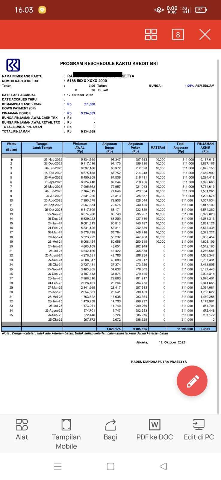 Sudah Menyelesaikan Cicilan Kartu Kredit BRI tapi Belum Terbit Surat Lunas