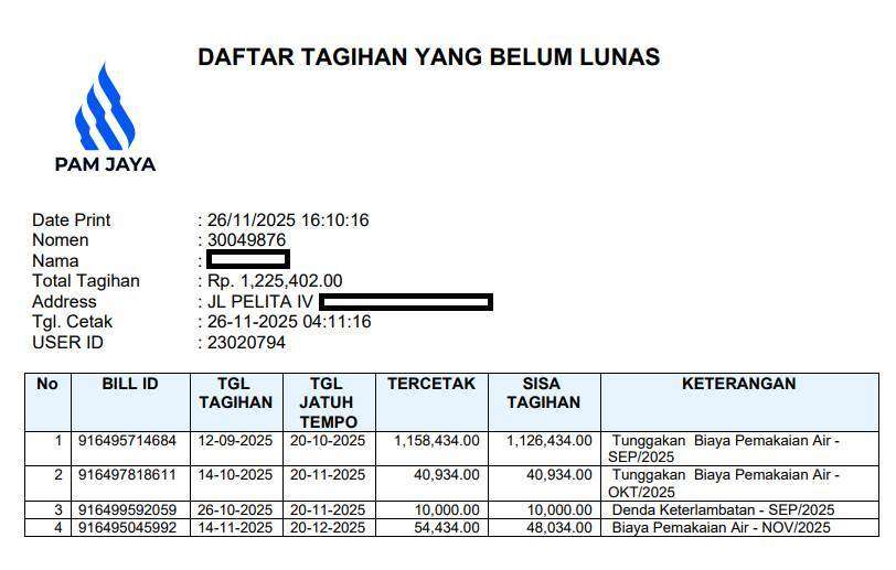 Sudah Setahun Debit Air Kecil, tapi Tagihan PAM Jaya Melonjak Hingga Rp1 Juta Lebih