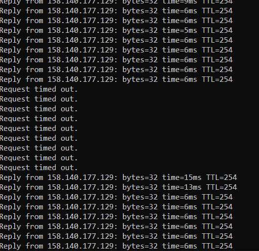 Berlangganan 500 Mbps MyRepublic, Namun Jaringan Tidak Stabil dan Tak Kunjung Ada Solusi