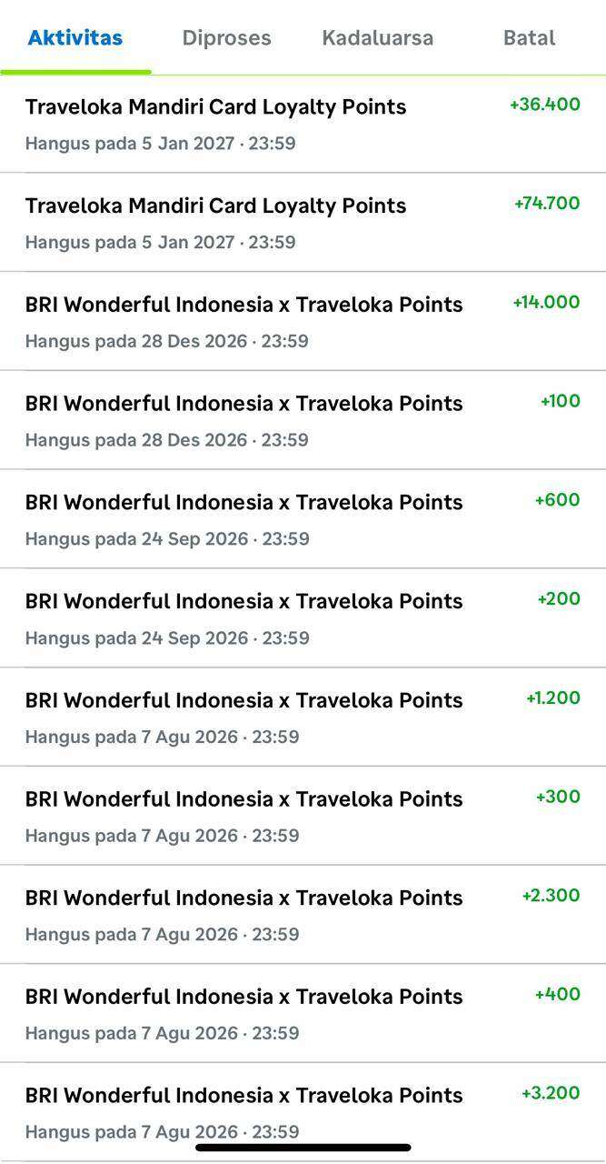 Email Nasabah Berubah Tanpa Konfirmasi, Poin Traveloka Mandiri Tak Kunjung Masuk