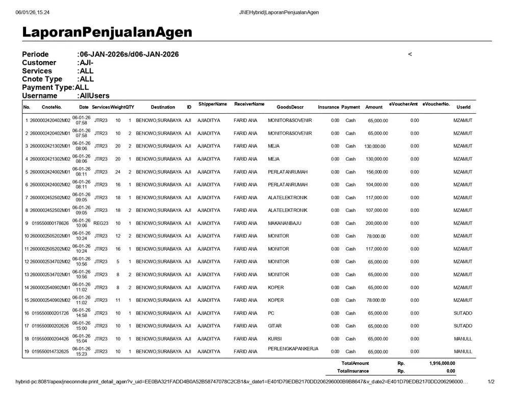 PC Senilai Rp13 Juta Hilang di JNE, Ganti Rugi Ditawar Bertahap Hingga Rp3 Juta dan Surat Permintaan Maaf