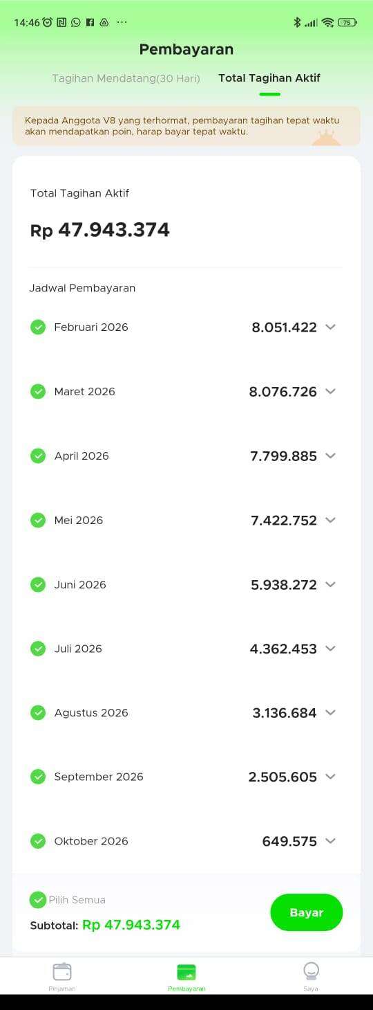 Pengajuan Restrukturisasi di Adapundi Berujung Penolakan dan Spam Telepon dari Nomor Asing