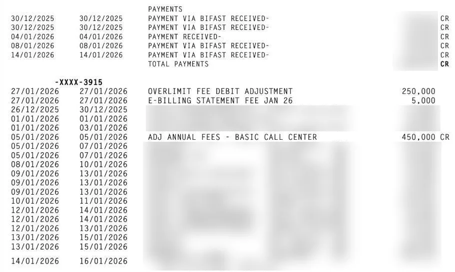 Keluhan Terhadap Denda Overlimit Berulang Kartu Kredit Bank Mega
