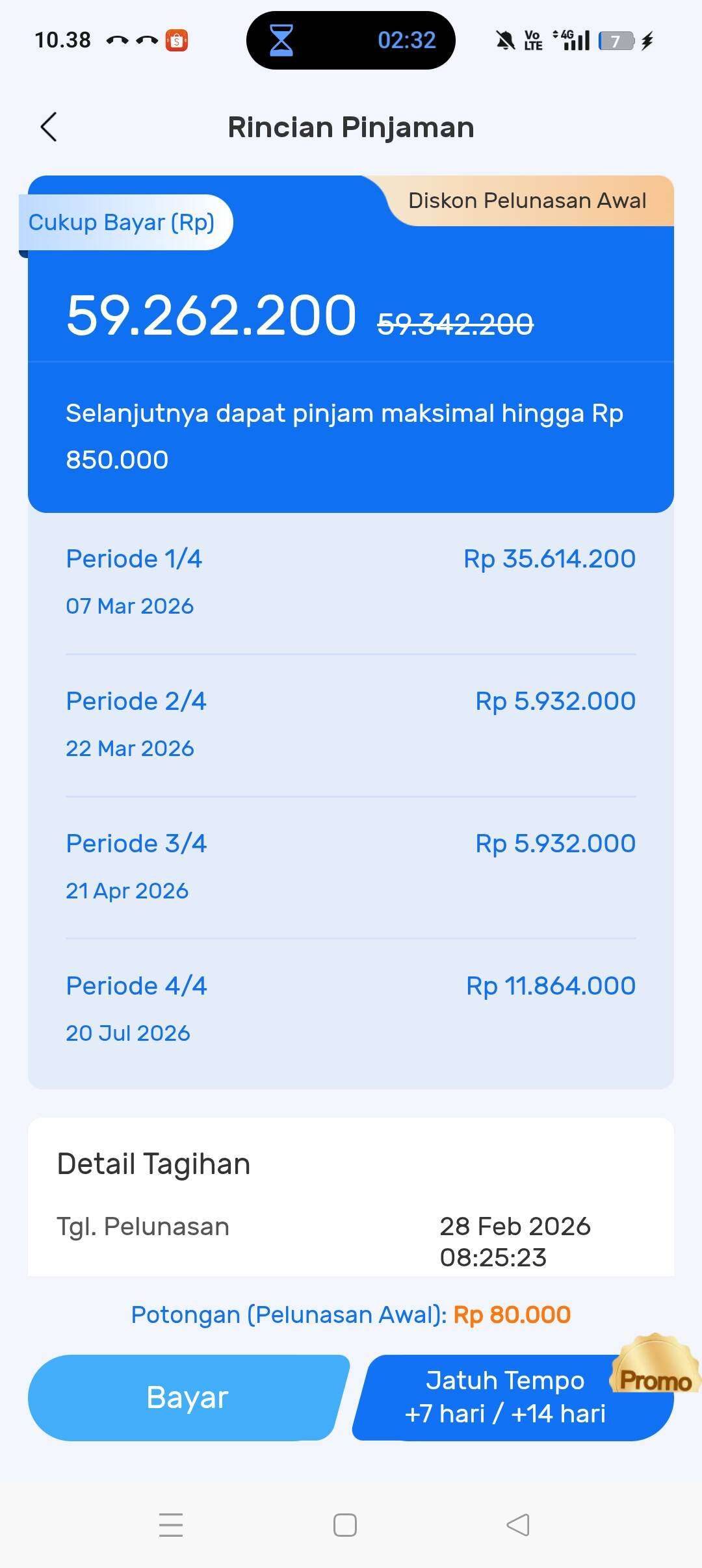Cicilan Pertama Pinjaman Rp40 Juta Hampir Setara Pokok, Pengajuan Restrukturisasi Ditolak PinjamDuit