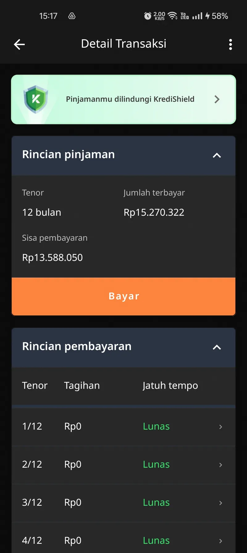 Niat Baik Pelunasan Kredivo Ditolak Jawaban Robot, Disertai Penagihan ke Pihak Ketiga yang Mengganggu Lingkungan Kerja