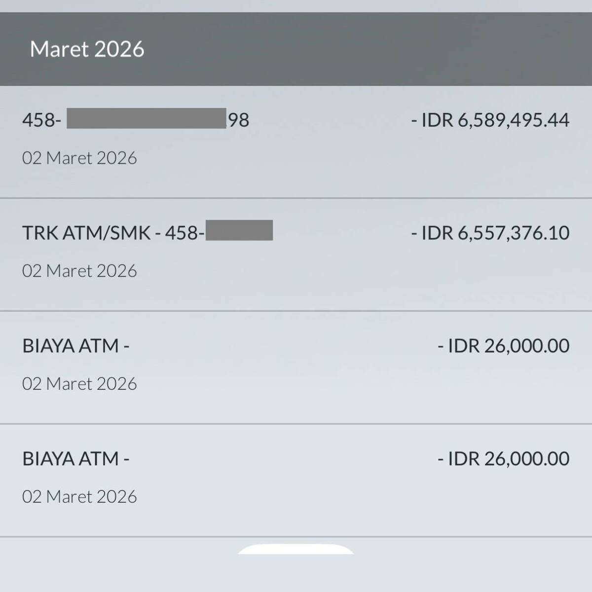 Kecewa dengan Maybank Indonesia atas Masalah Double Debit