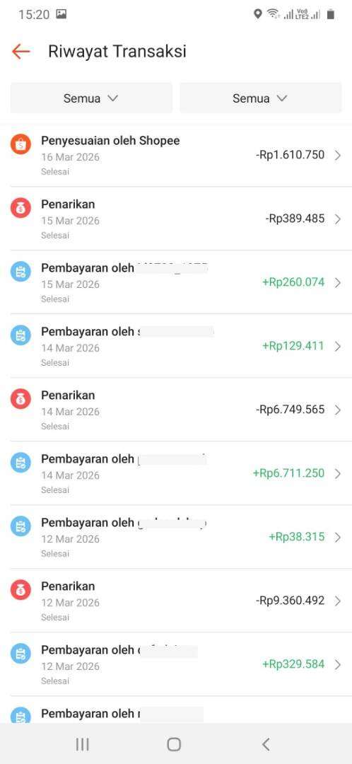 Saldo Rp1,6 Juta Ditahan, Lalu Diambil Tanpa Alasan oleh Shopee