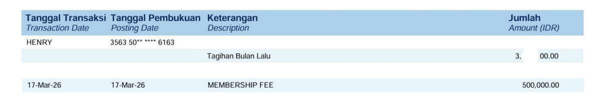 Keberatan Membership Fee Kartu Kredit JCB Mandiri dan Kendala Penutupan Kartu