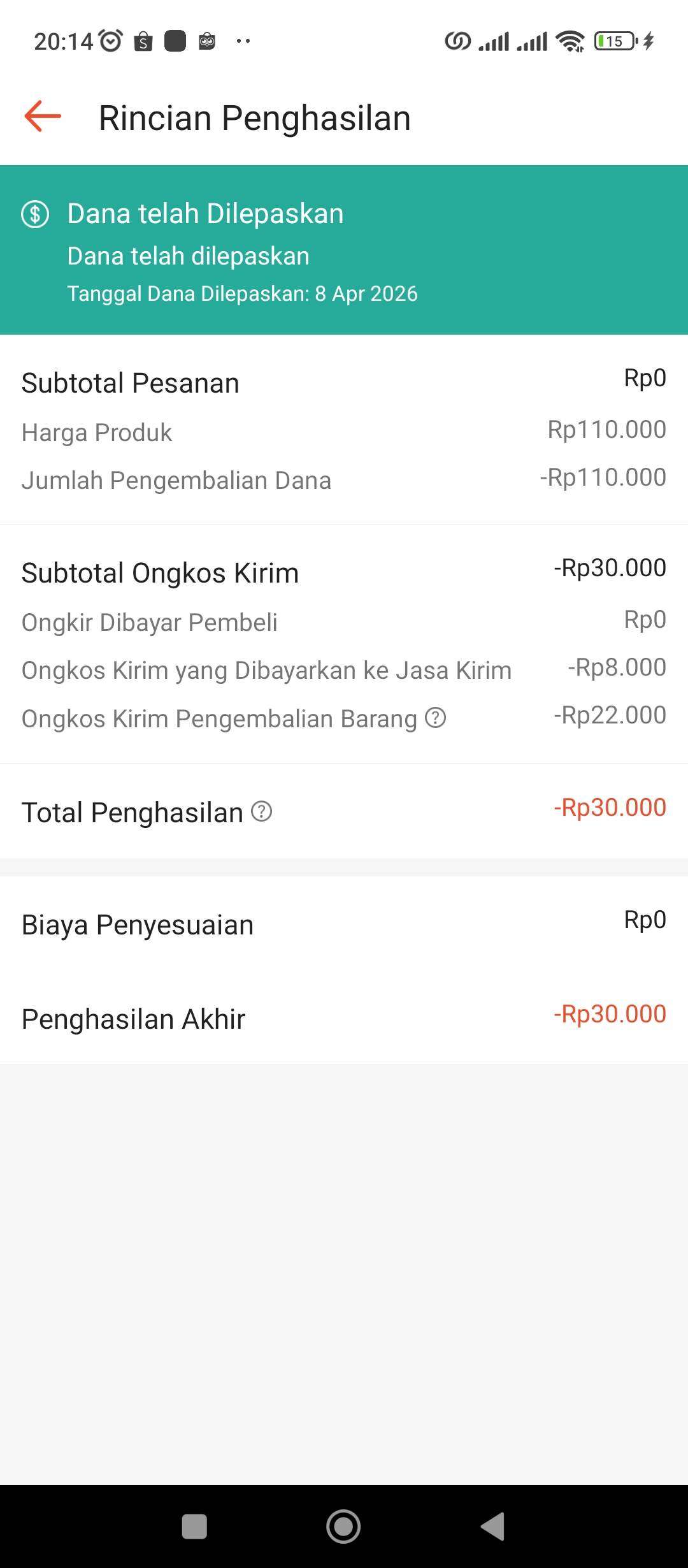 Pihak Shopee Berpihak pada Pembeli yang Curang