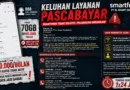 Bayar Tagihan Smartfren Tiap Bulan tapi Kuota 70GB Tidak Bisa Dipakai Sejak April 2026