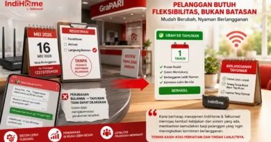 Kesulitan Mengubah Paket Berlangganan IndiHome dari Bulanan Menjadi Tahunan