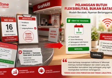 Kesulitan Mengubah Paket Berlangganan IndiHome dari Bulanan Menjadi Tahunan