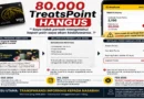 80.000 TreatsPoint Maybank Hangus, tetapi Saya Tidak Pernah Mengetahui Kapan Tepatnya Poin Akan Kedaluwarsa