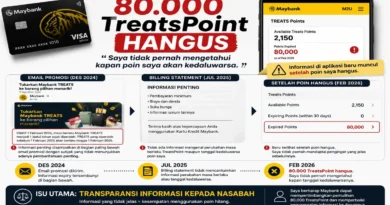 80.000 TreatsPoint Maybank Hangus, tetapi Saya Tidak Pernah Mengetahui Kapan Tepatnya Poin Akan Kedaluwarsa