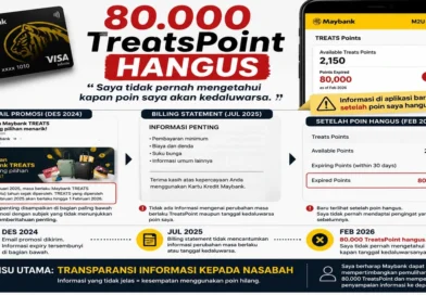 80.000 TreatsPoint Maybank Hangus, tetapi Saya Tidak Pernah Mengetahui Kapan Tepatnya Poin Akan Kedaluwarsa