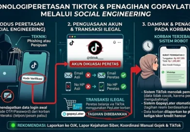 Akun TikTok Diretas via Social Engineering, Kenapa Sistem Keamanan Kebobolan dan Tagihan GoPayLater Tetap Dibebankan ke Korban?
