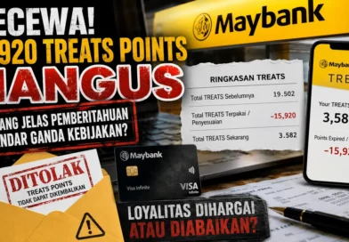 Kecewa atas Hangusnya 15.920 Maybank TREATS Points: Kurang Jelasnya Pemberitahuan Langsung kepada Nasabah & Standar Ganda Penerapan Kebijakan Pengembalian TREATS Points