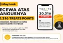 Kecewa atas Hangusnya 20.316 Maybank TREATS Points karena Kurangnya Pemberitahuan Langsung kepada Nasabah