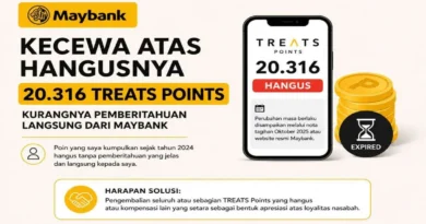 Kecewa atas Hangusnya 20.316 Maybank TREATS Points karena Kurangnya Pemberitahuan Langsung kepada Nasabah