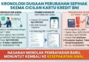 Merasa Dibohongi oleh BNI, Sepakat Cicil Kartu Kredit Rp920.834/Bulan, Sebulan Kemudian Skema Berubah Jadi Rp1,14 Juta