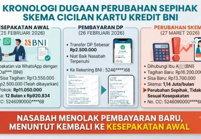Merasa Dibohongi oleh BNI, Sepakat Cicil Kartu Kredit Rp920.834/Bulan, Sebulan Kemudian Skema Berubah Jadi Rp1,14 Juta