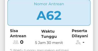 Layanan Petugas Klinik PKU Muhammadiyah Bubulak Kota Bogor Mengecewakan