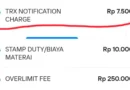 Biaya Overlimit Kartu Kredit Bank Mandiri yang Memberatkan dan Tidak Fair