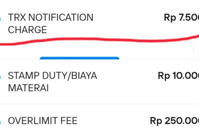 Biaya Overlimit Kartu Kredit Bank Mandiri yang Memberatkan dan Tidak Fair