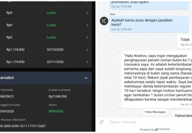 Kecewa Berat dengan Kredivo: Pertama Kali Telat Bayar, Dihukum Penalti 1 Bulan Penuh Rp1.174.850 dan Pelunasan Awal Malah Dipersulit