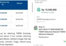 Masalah Welcome Bonus yang Tidak Diselesaikan oleh Bank UOB Indonesia