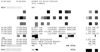 Sanggahan Pembebanan Biaya Acceleration dan Admin Cicilan Kartu Kredit Bank Mega atas Transaksi Batal