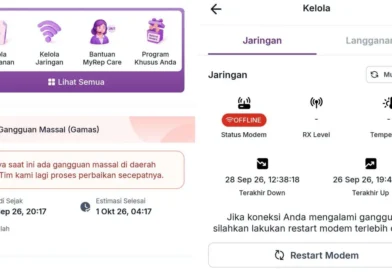Dua Minggu Lebih Internet MyRepublic Mati (LOS Merah), Box FAT Bermasalah Tak Kunjung Diperbaiki